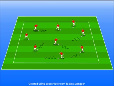 שמירה על הכדור ופיתוח ערנות