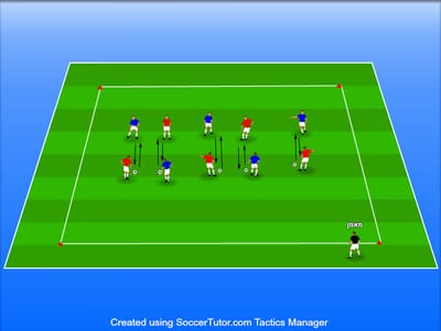 תיקולים בקבוצה גדולה