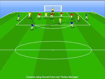 שמירות קרובות עם תומכים 4V4+4