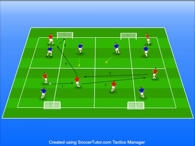 4V4 +2: קומפקטיות  וכיסויים