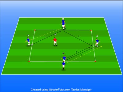 7V1 פיתוח חשיבה