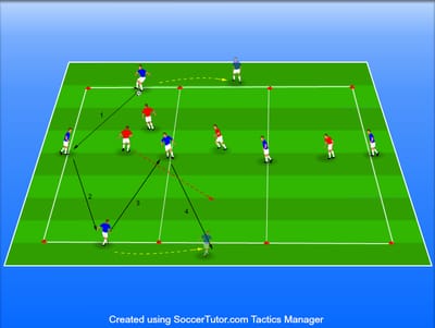 4V2 מעבר בשלושה שטחים