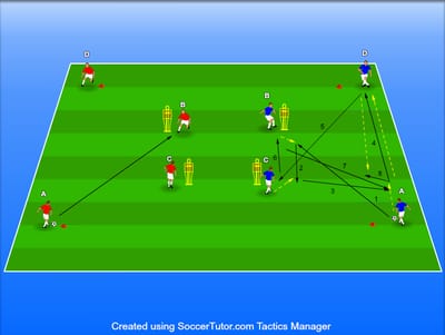 צירופים מורכבים ברביעיות ( קצר, ארוך ואלכסוני)