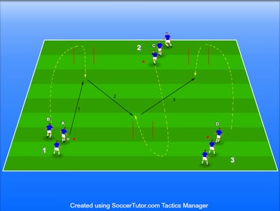 קבלת מסירה בשילוב תנועה