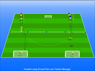 סיומת 1V0 למשחק הגנה 1V1