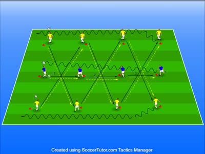 משחקון מסירות בזיג זג ( ארגנטינה)
