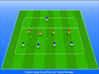 ארגון בהגנה