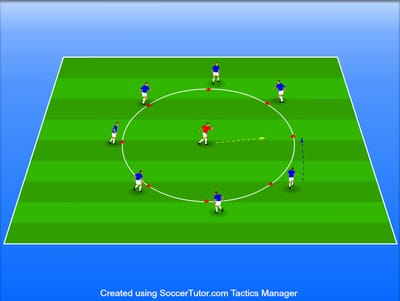 ערנות בהגנה