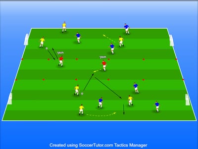 3V3 בשני מגרשים עם שני תומכים