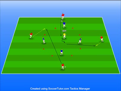5V4 קושי בין מטרות