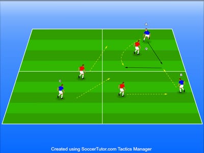 3V3 ל 2V2 בארבעה שטחים