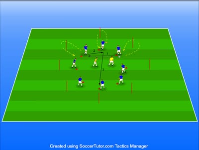 8V2 פיתוח זריזות ומהירות תגובה