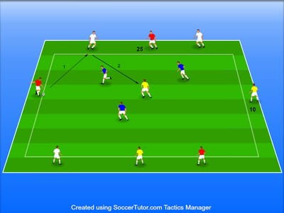 9V3 בשלישיות ארבעה צבעים