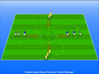 4 סולמות 2 כדורים