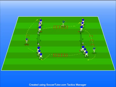 חימום קואורדינטיבי טכני ב 4 טורים