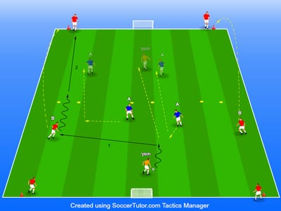 משחק מעברים 3V2 מתפתח