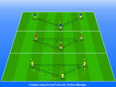 חימום טכני ( שינוי כיוון)