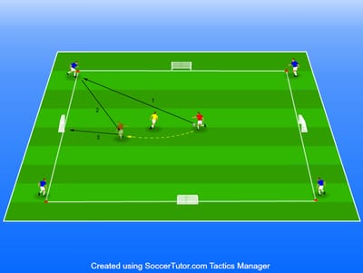 משחק סיומת בנגיעה אחת