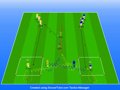 מסלול תחרותי לשיפור כישורי המסירה,כדרור וכושר גופני ספציפי