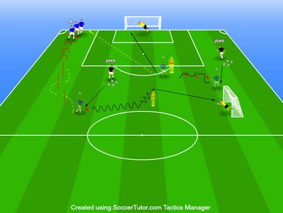 מסלול SAQ משולב סיומת לשער