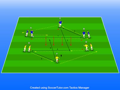 צירופים ,A, B, C D בשני טורים וחילופי מקום