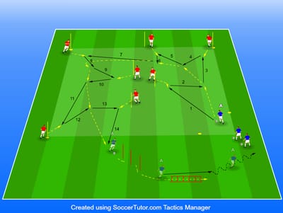 צירופים של מסירות כפולות בזוייות שונות