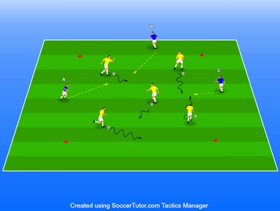 חימום ספציפי לשחקני הגנה (מתי, איפה וחיזוי מסירות)