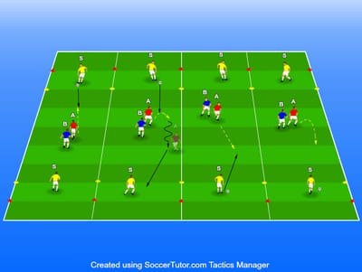 יצירה והתפרצות לשטחים 1V1