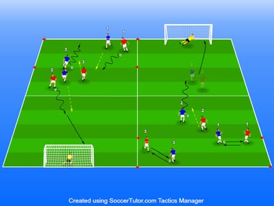 1V1 מהירות תגובה וסיומת