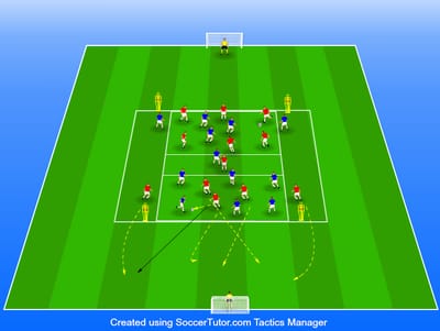 רונדו מעברים: 6V3+3+שוער