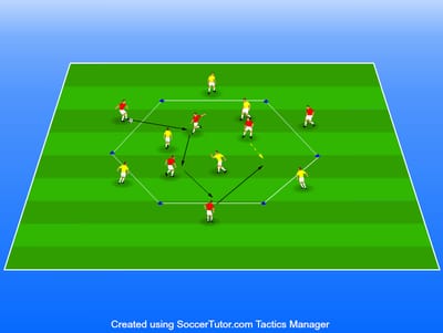 3V3+3 קשרי אמצע