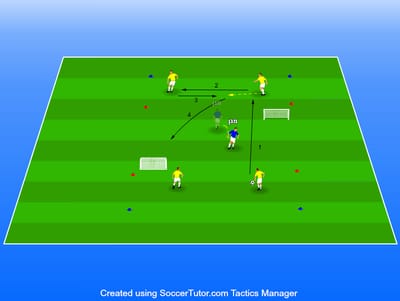 4V1 יירוט כדורים לשחקני הגנה