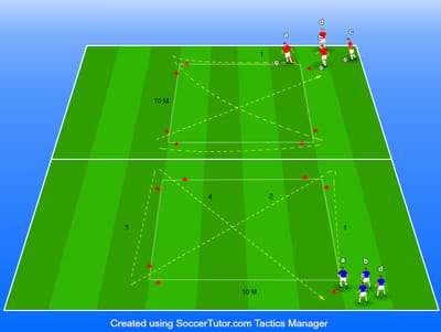 סבולת מהירות בריבוע