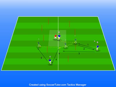 יצירת שטח באמצעות מסירת "קיר" 2