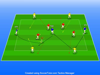 4V4+3 לחץ במעברים