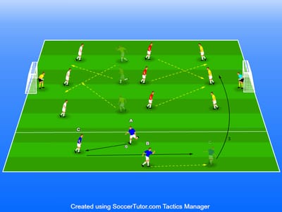תרגיל הרמות מתמשך בשלישיות