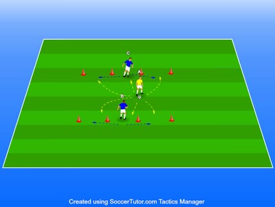 1V1+1 כישורים טכניים ושינוי כיוון