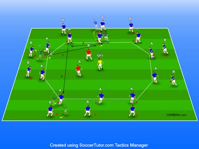 רונדו מהירות תגובה