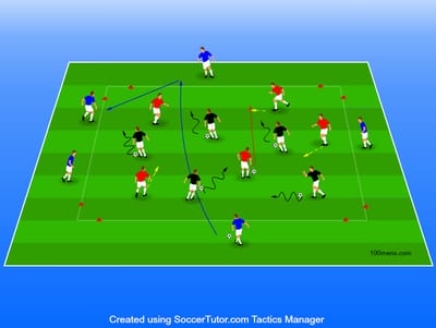 מציאת קו מסירה