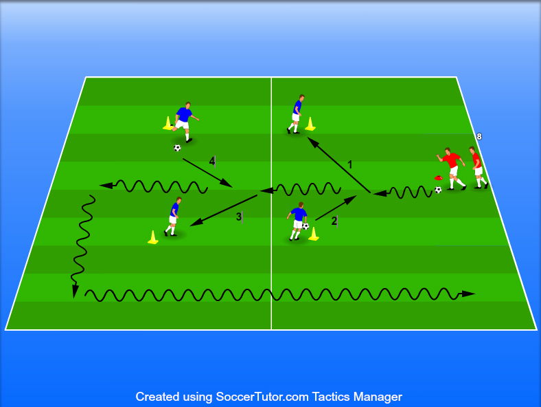 חילופי מסירות ותנועה