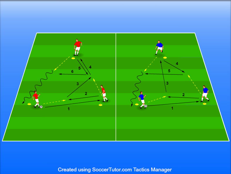 צירופי משולשים בשלישיות
