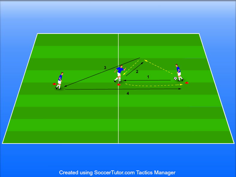 טיקי טקה שלישיות