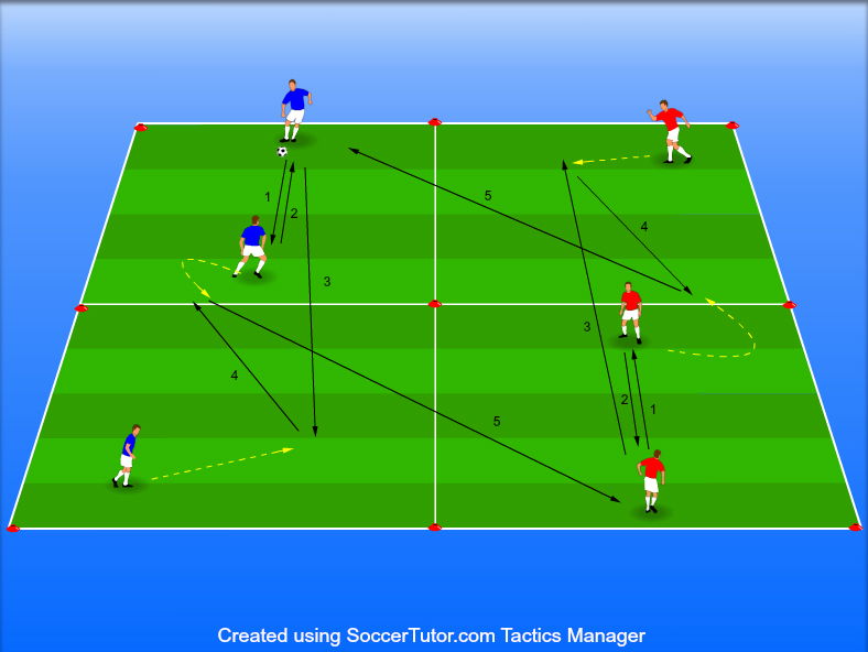 משולשים כפולים בנגיעה אחת