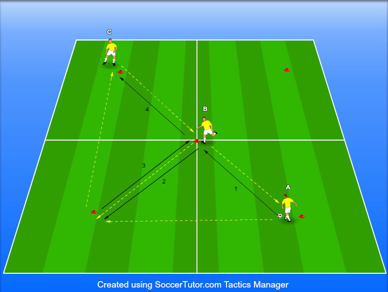 צירופים וחילופי עמדות לשלישייה