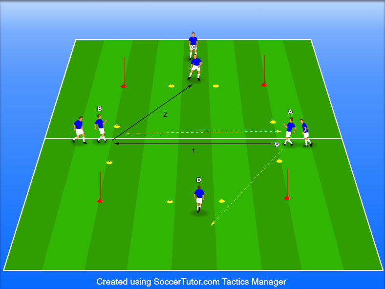 תרגיל מסירות איטלקי