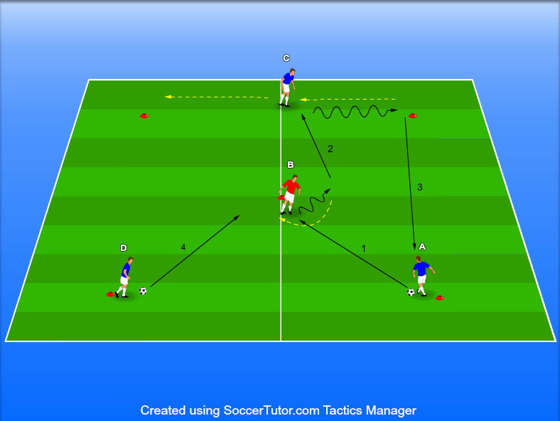 תרגול מסירות הולנדי (קבלת כדור בחצי תפנית עם סריקה ושינוי צד)