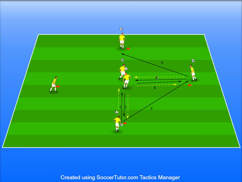 מסירות כפולות ונגיעה ראשונה ליציאה מלחץ