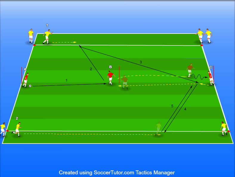 צירופים מורכבים בריבוע