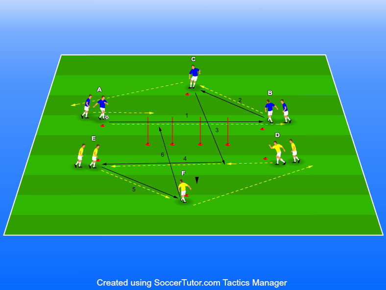 צירופים ,A, B, C D בשני טורים וחילופי מקום