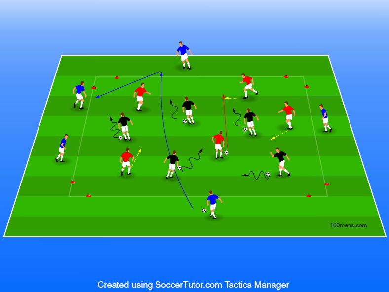 מציאת קו מסירה